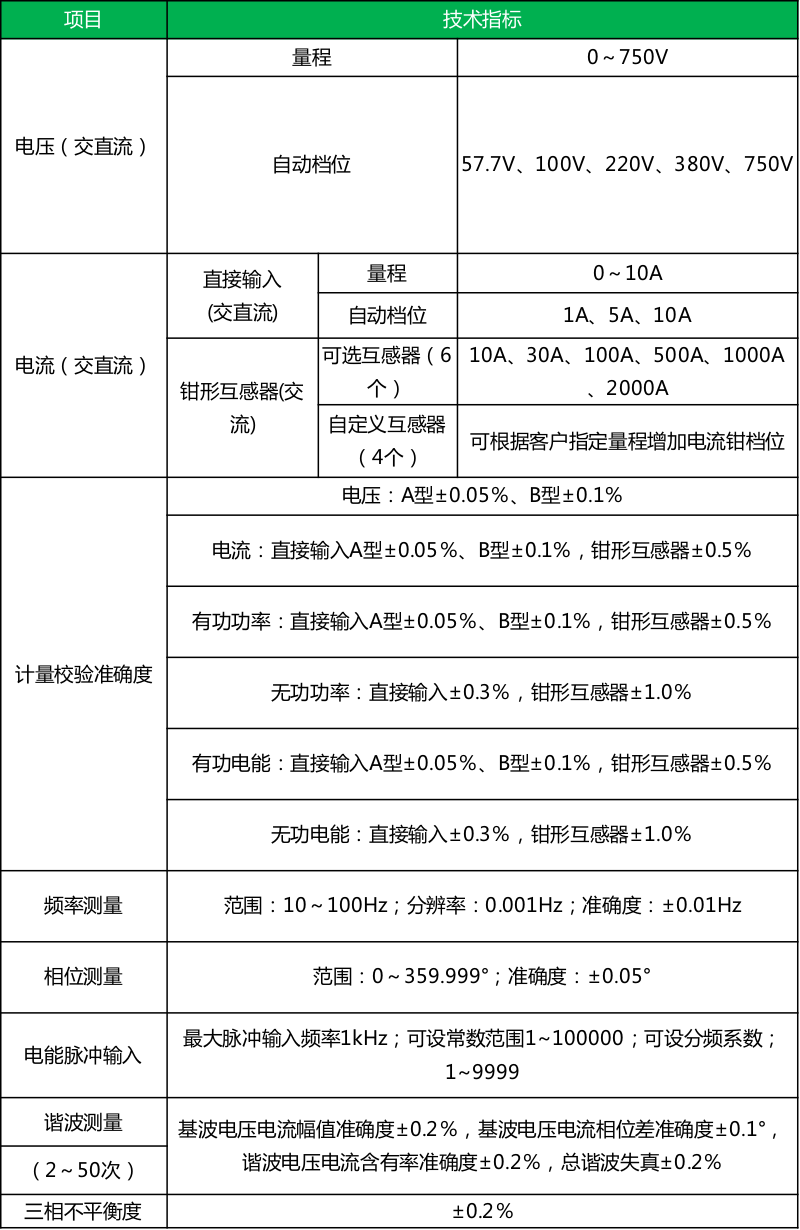 Et610三相电能表现场校验仪 杭州中创电子有限公司